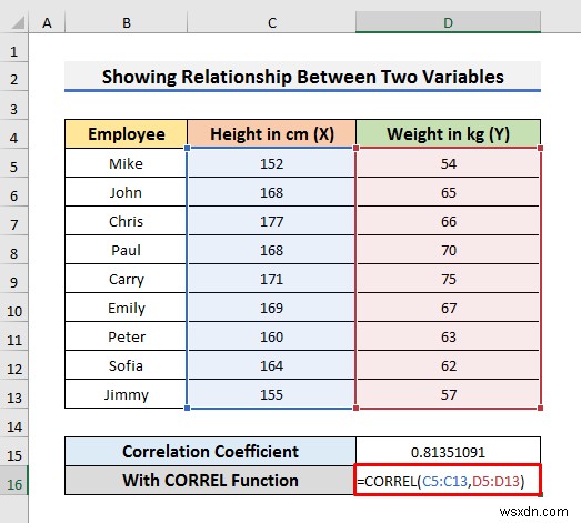 วิธีแสดงความสัมพันธ์ระหว่างสองตัวแปรในกราฟ Excel