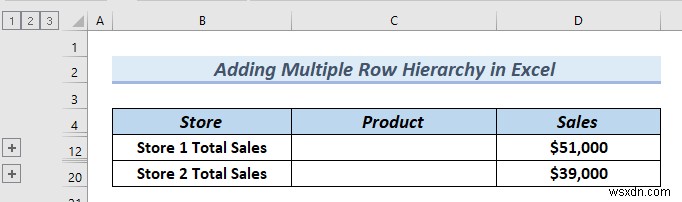 วิธีการเพิ่มลำดับชั้นของแถวใน Excel (2 วิธีง่ายๆ)