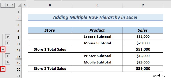 วิธีการเพิ่มลำดับชั้นของแถวใน Excel (2 วิธีง่ายๆ)
