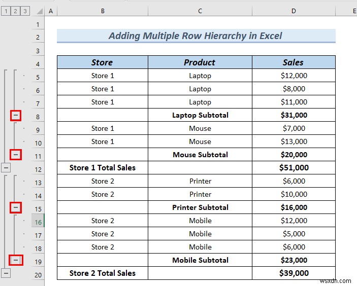 วิธีการเพิ่มลำดับชั้นของแถวใน Excel (2 วิธีง่ายๆ)