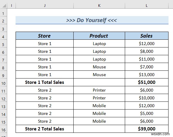 วิธีการเพิ่มลำดับชั้นของแถวใน Excel (2 วิธีง่ายๆ)