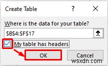 วิธีการสร้างบัญชีแยกประเภททั่วไปใน Excel (ด้วยขั้นตอนง่ายๆ)