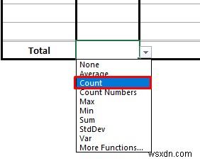 วิธีการสร้างบัญชีแยกประเภททั่วไปใน Excel (ด้วยขั้นตอนง่ายๆ)