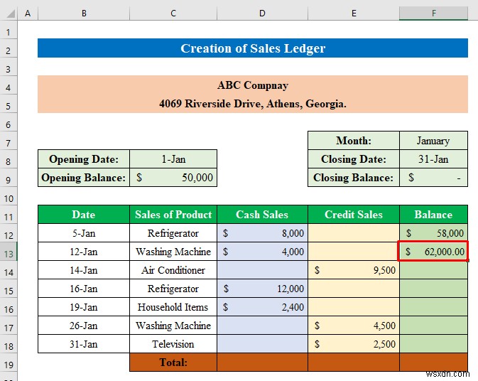 วิธีสร้างบัญชีแยกประเภทการขายและการซื้อใน Excel