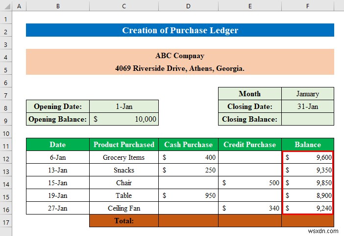 วิธีสร้างบัญชีแยกประเภทการขายและการซื้อใน Excel