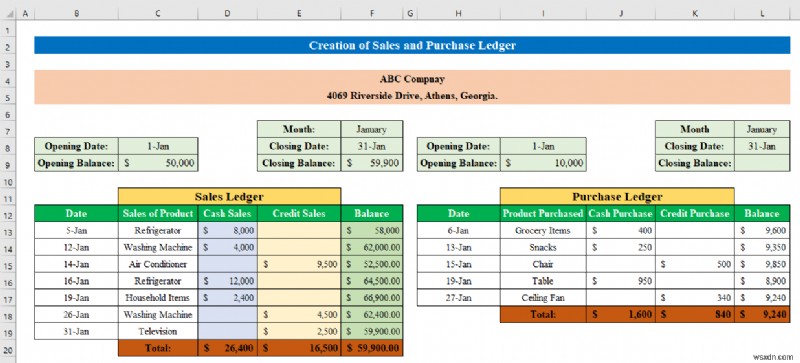 วิธีสร้างบัญชีแยกประเภทการขายและการซื้อใน Excel