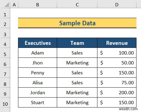 วิธีการสร้างลำดับชั้นใน Excel (3 วิธีง่ายๆ)