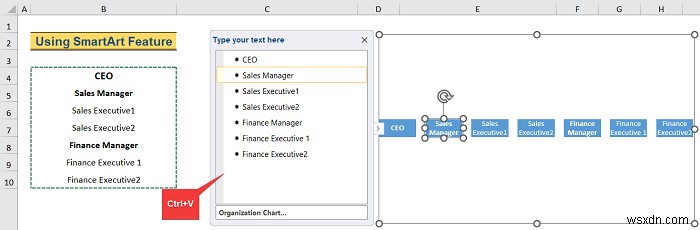 วิธีการสร้างลำดับชั้นใน Excel (3 วิธีง่ายๆ)