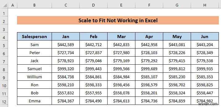 [แก้ไขแล้ว!] มาตราส่วนการพิมพ์ให้พอดีไม่ทำงานใน Excel