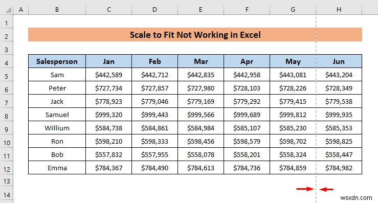 [แก้ไขแล้ว!] มาตราส่วนการพิมพ์ให้พอดีไม่ทำงานใน Excel