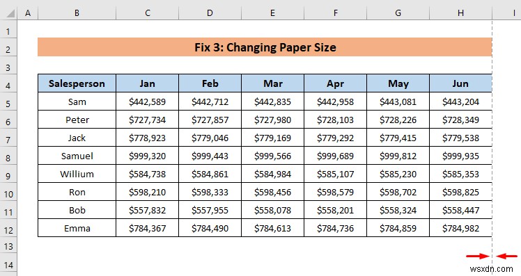 [แก้ไขแล้ว!] มาตราส่วนการพิมพ์ให้พอดีไม่ทำงานใน Excel