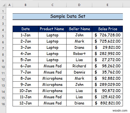 วิธีใช้ตัวแบบข้อมูลใน Excel (3 ตัวอย่าง)