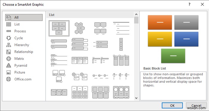 วิธีการสร้างแผนภูมิลำดับชั้นใน Excel (3 วิธีง่ายๆ)