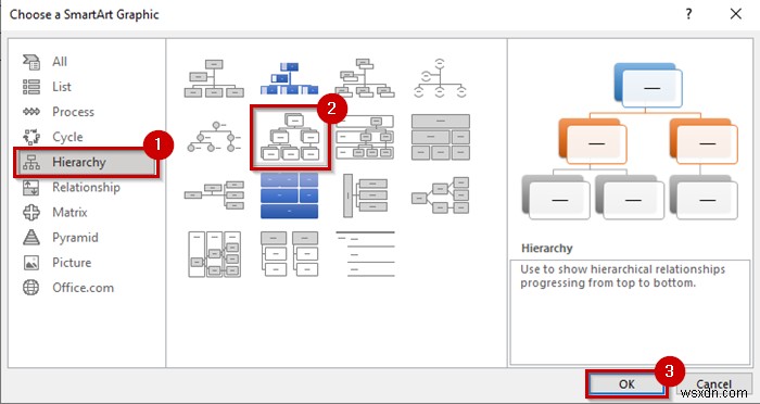 วิธีการสร้างแผนภูมิลำดับชั้นใน Excel (3 วิธีง่ายๆ)