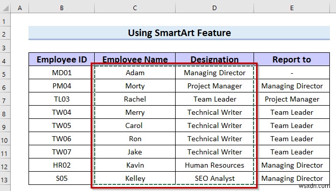 วิธีการสร้างแผนภูมิลำดับชั้นใน Excel (3 วิธีง่ายๆ)