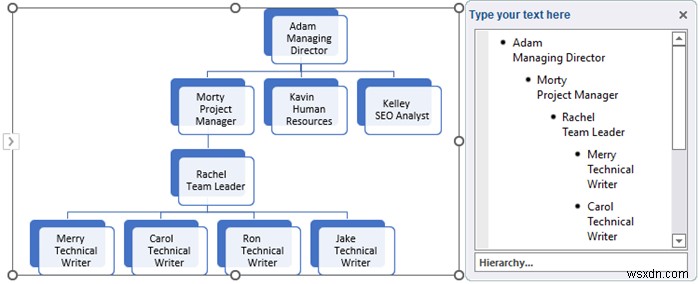 วิธีการสร้างแผนภูมิลำดับชั้นใน Excel (3 วิธีง่ายๆ)