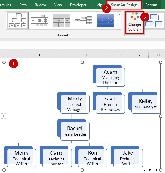 วิธีการสร้างแผนภูมิลำดับชั้นใน Excel (3 วิธีง่ายๆ)