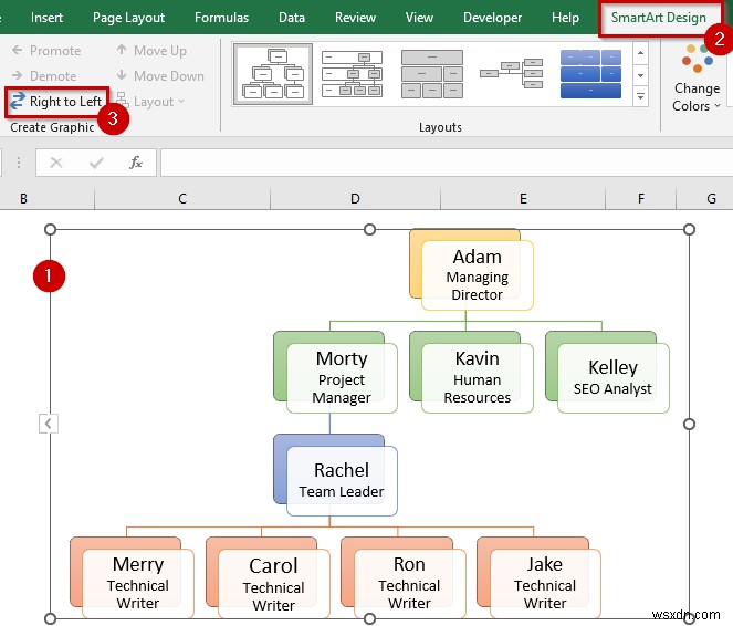 วิธีการสร้างแผนภูมิลำดับชั้นใน Excel (3 วิธีง่ายๆ)