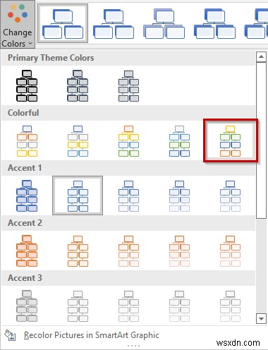 วิธีการสร้างแผนภูมิลำดับชั้นใน Excel (3 วิธีง่ายๆ)