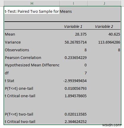 วิธีวิเคราะห์ข้อมูลเชิงปริมาณใน Excel (ด้วยขั้นตอนง่ายๆ)