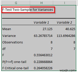 วิธีวิเคราะห์ข้อมูลเชิงปริมาณใน Excel (ด้วยขั้นตอนง่ายๆ)