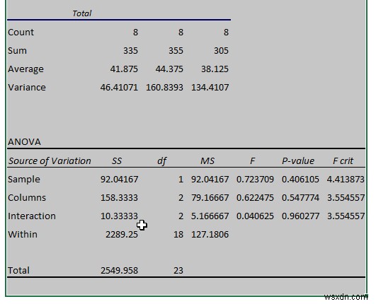 วิธีวิเคราะห์ข้อมูลเชิงปริมาณใน Excel (ด้วยขั้นตอนง่ายๆ)