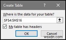 วิธีสร้างความสัมพันธ์ใน Excel ด้วยค่าที่ซ้ำกัน