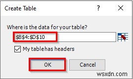 วิธีลบตารางออกจากตัวแบบข้อมูลใน Excel (2 เคล็ดลับง่ายๆ)