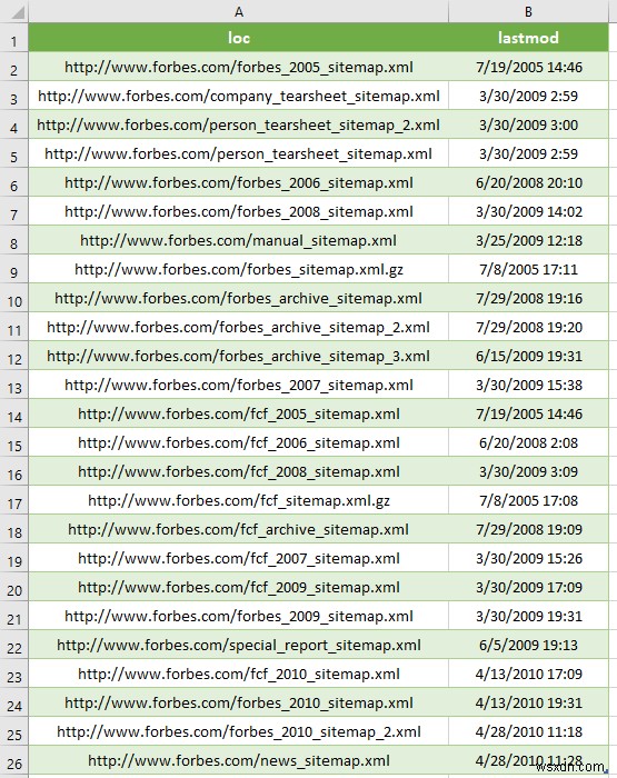 วิธีการแปลง XML ขนาดใหญ่เป็น Excel (2 วิธีที่มีประสิทธิภาพ)