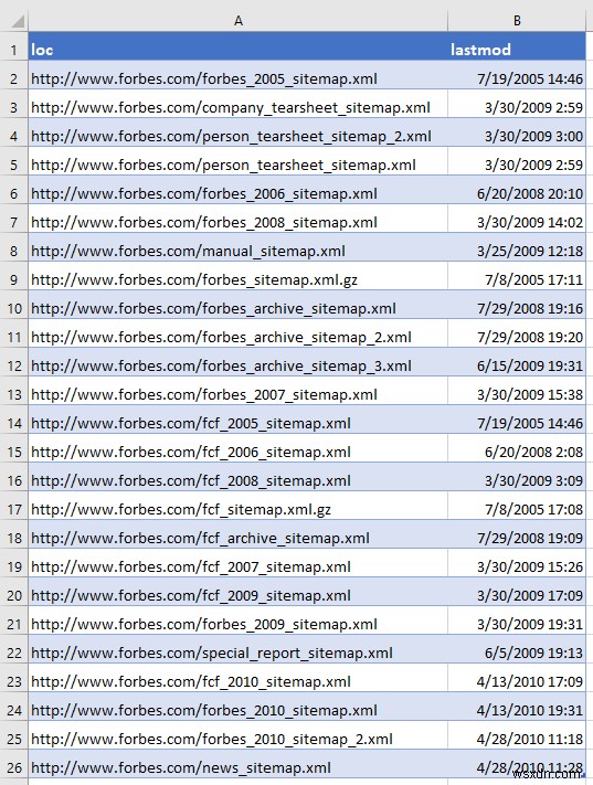 วิธีการแปลง XML ขนาดใหญ่เป็น Excel (2 วิธีที่มีประสิทธิภาพ)