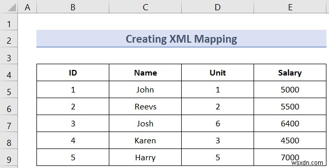 วิธีการสร้างการแมป XML ใน Excel (ด้วยขั้นตอนง่ายๆ)