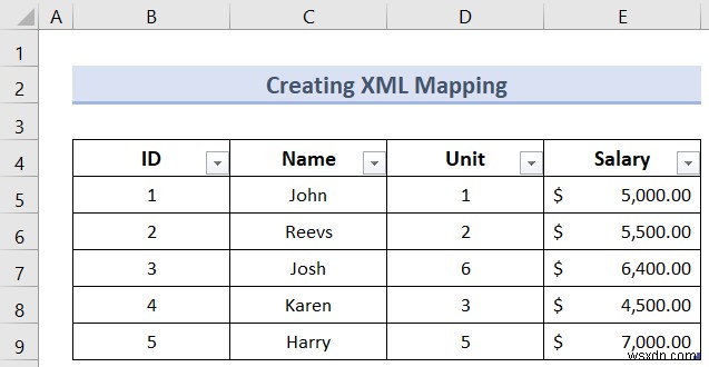 วิธีการสร้างการแมป XML ใน Excel (ด้วยขั้นตอนง่ายๆ)