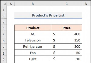 วิธีจัดการตัวแบบข้อมูลใน Excel (ด้วยขั้นตอนง่ายๆ)