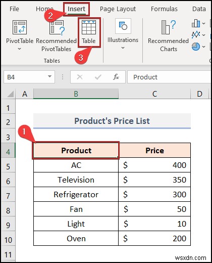 วิธีจัดการตัวแบบข้อมูลใน Excel (ด้วยขั้นตอนง่ายๆ)