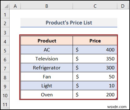 วิธีจัดการตัวแบบข้อมูลใน Excel (ด้วยขั้นตอนง่ายๆ)