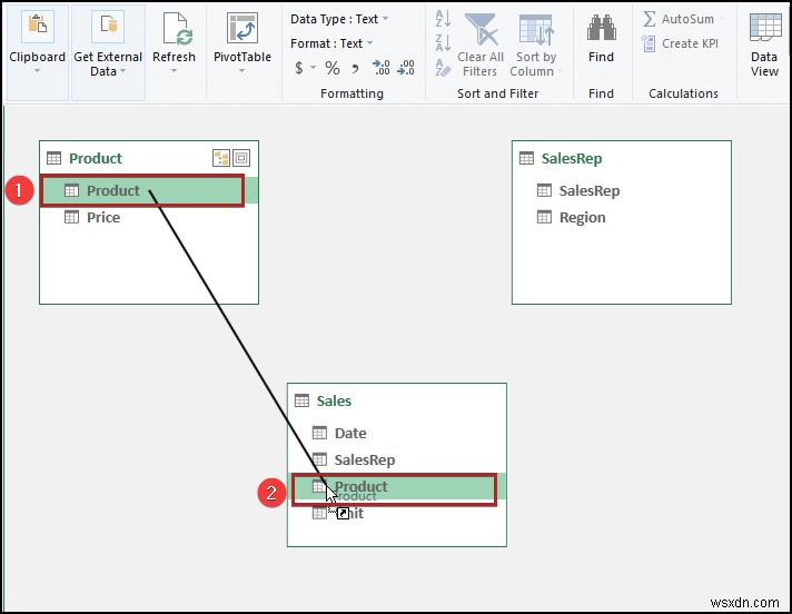 วิธีจัดการตัวแบบข้อมูลใน Excel (ด้วยขั้นตอนง่ายๆ)