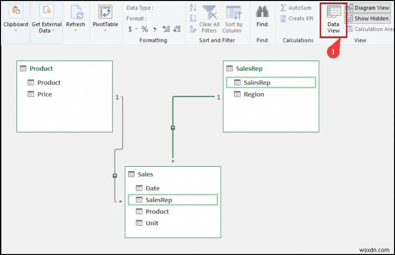 วิธีจัดการตัวแบบข้อมูลใน Excel (ด้วยขั้นตอนง่ายๆ)