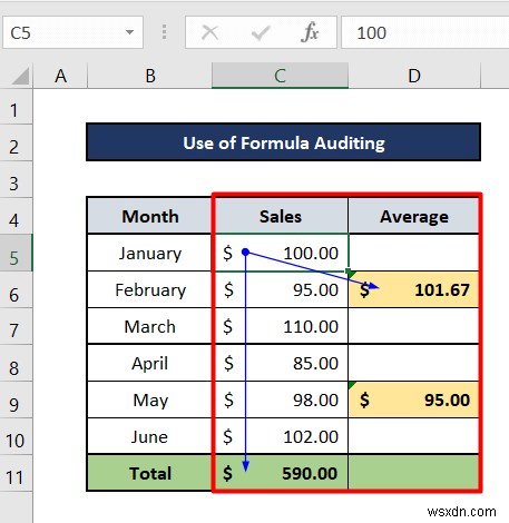 วิธีการติดตามผู้อยู่ในอุปการะใน Excel (2 วิธีง่ายๆ)