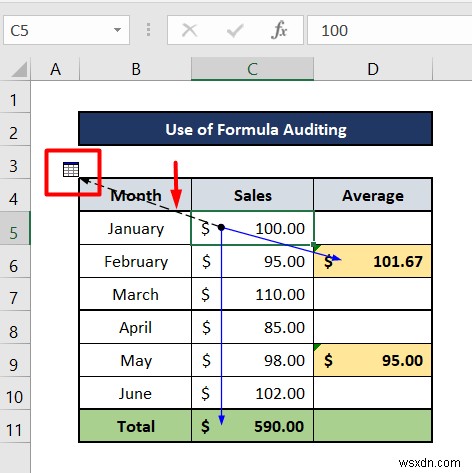 วิธีการติดตามผู้อยู่ในอุปการะใน Excel (2 วิธีง่ายๆ)