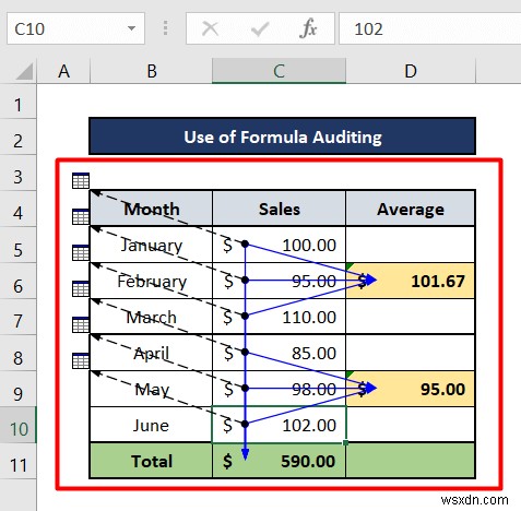 วิธีการติดตามผู้อยู่ในอุปการะใน Excel (2 วิธีง่ายๆ)