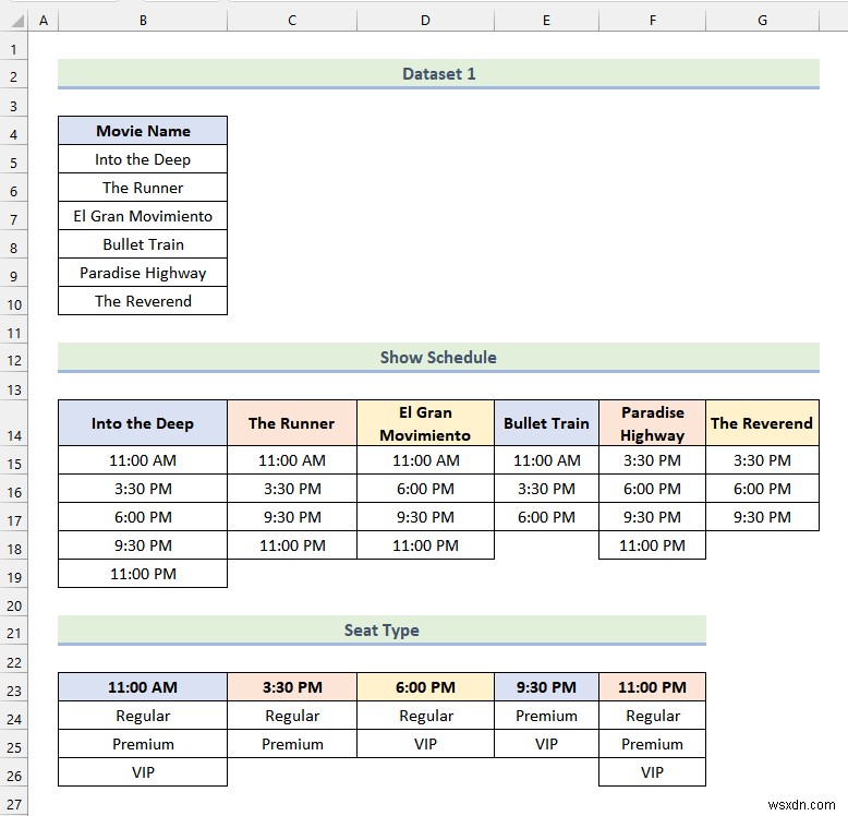 วิธีการสร้างลำดับชั้นหลายระดับใน Excel (2 วิธีง่ายๆ)