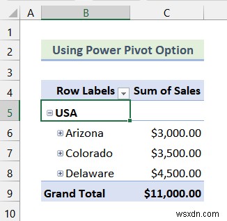 วิธีการสร้างลำดับชั้นหลายระดับใน Excel (2 วิธีง่ายๆ)
