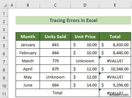 วิธีการติดตามข้อผิดพลาดใน Excel (พร้อมขั้นตอนด่วน)