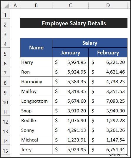 วิธีแบ่งลิงก์ใน Excel และเก็บค่าไว้ (3 วิธีง่ายๆ)