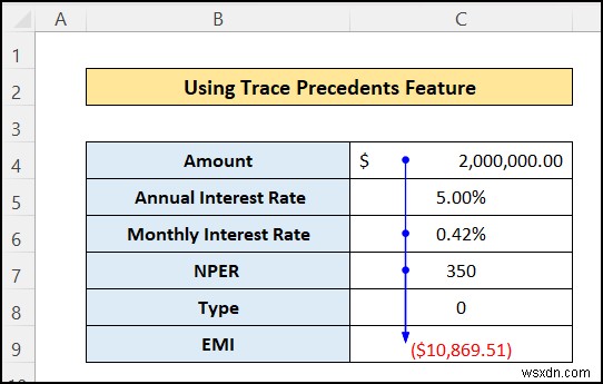 การสืบค้นกลับและสิ่งที่อยู่ในความอุปการะใน Excel (ด้วยขั้นตอนด่วน)