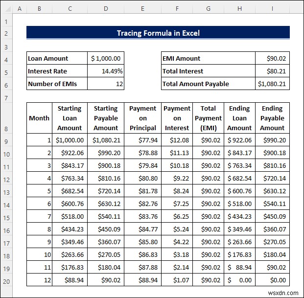 วิธีการติดตามสูตรใน Excel (3 วิธีที่มีประสิทธิภาพ)