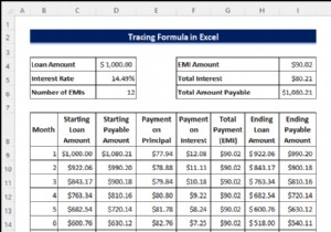 วิธีการติดตามสูตรใน Excel (3 วิธีที่มีประสิทธิภาพ)