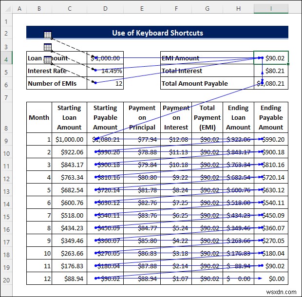 วิธีการติดตามสูตรใน Excel (3 วิธีที่มีประสิทธิภาพ)