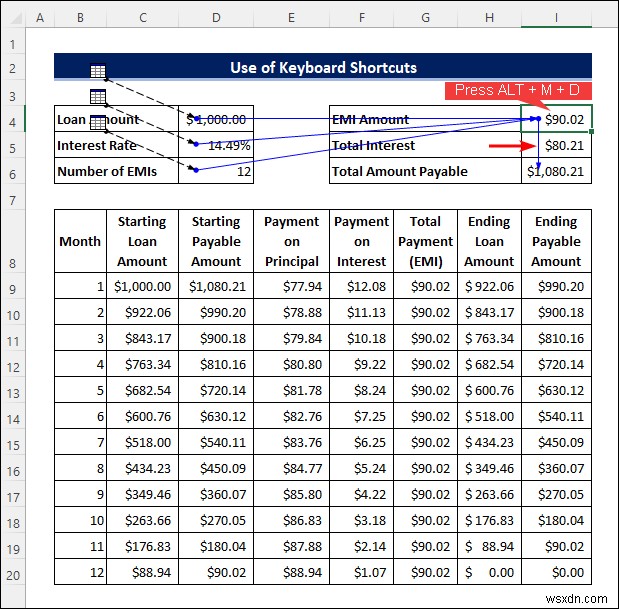 วิธีการติดตามสูตรใน Excel (3 วิธีที่มีประสิทธิภาพ)