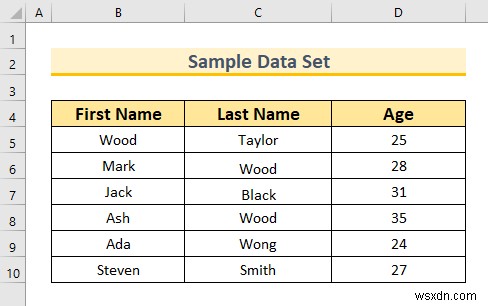 วิธีการล้างเซลล์ที่มีค่าบางอย่างใน Excel (2 วิธี)